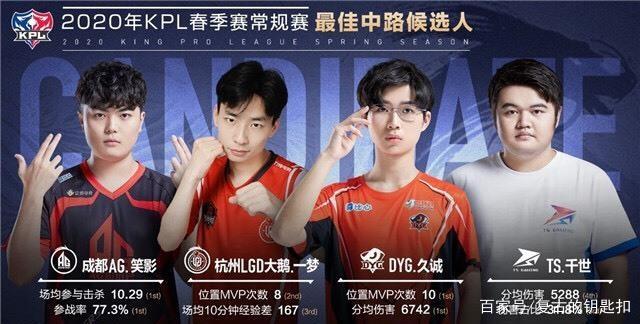 不仅因为他