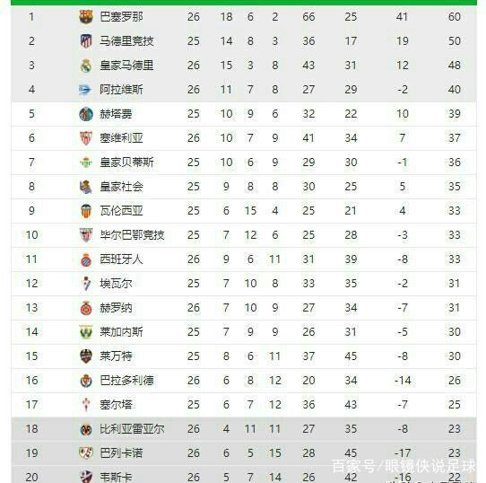 从广州足球