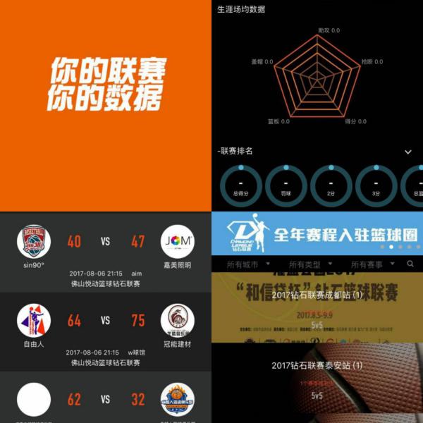 效应的结合