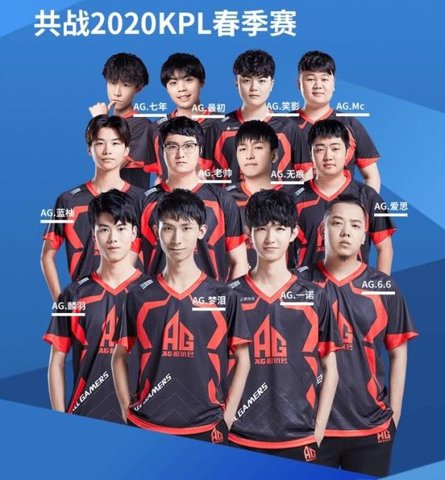 案例分析