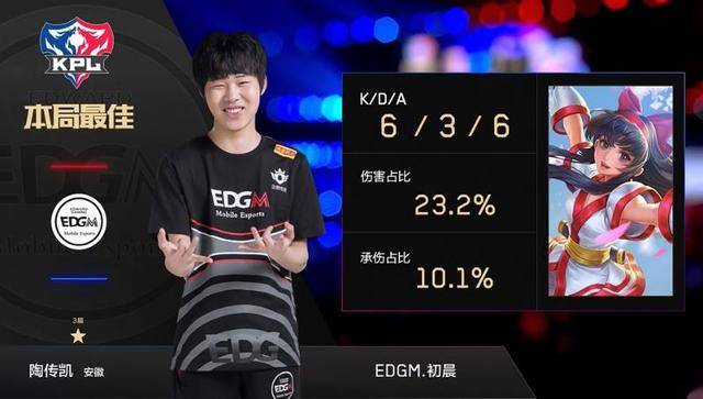 这些地方是 这些地方是