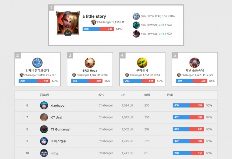 落地层面 落地层面